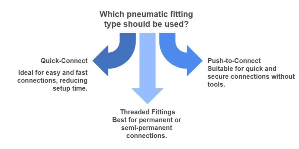 TheRoleofPneumaticCylinder (1)
